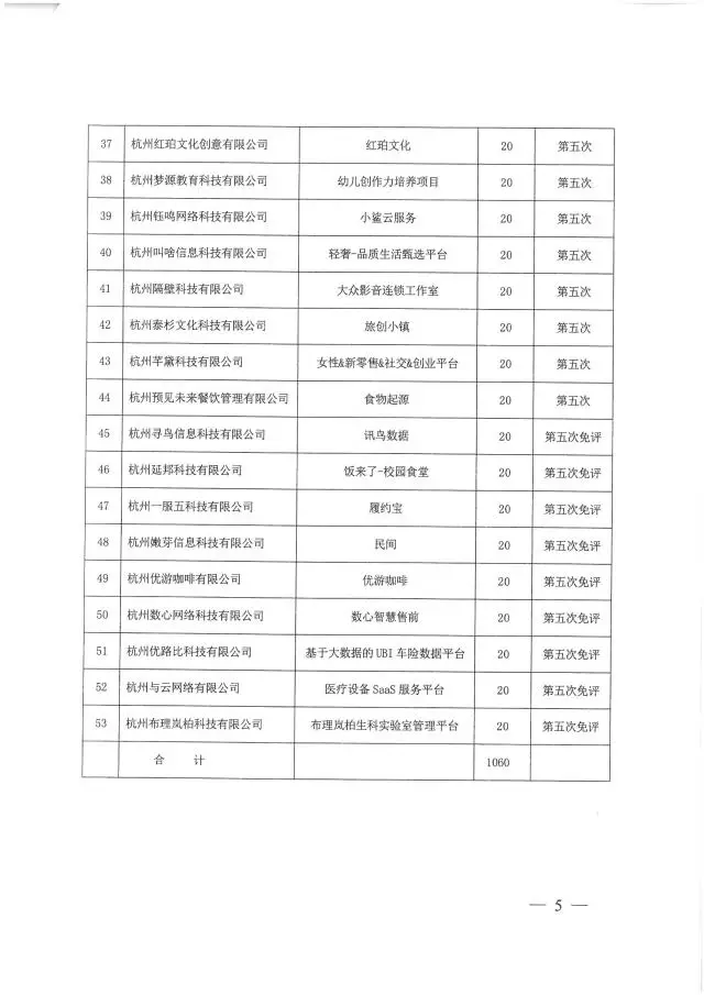 QQ图片20170114224750.png