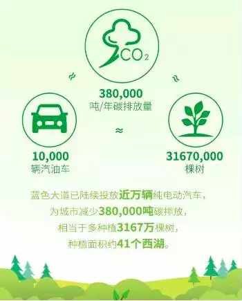 QQ截图20170320172947.png