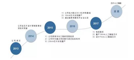 QQ截图20170711175228.jpg