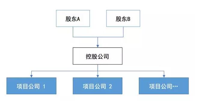 QQ截图20170726145428.jpg