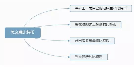 QQ截图20170829212337.jpg