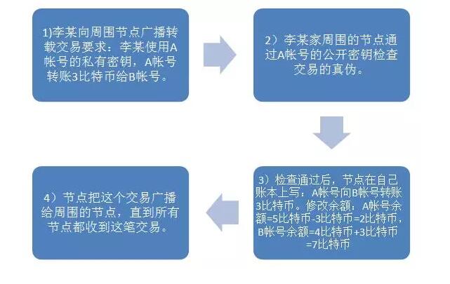 QQ截图20170829212424.jpg