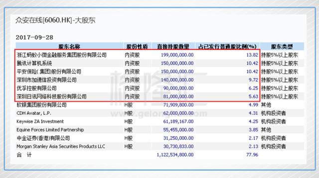 H股全流通：港股真正的大时代要来了么？（2）.webp.jpg