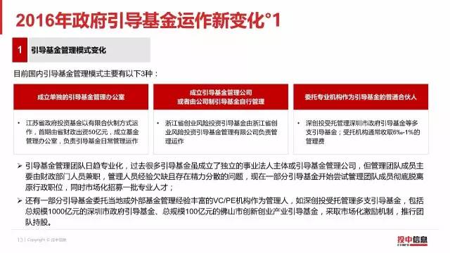 2016年政府引导基金专题研究报告（18）.jpg