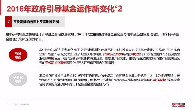 2016年政府引导基金专题研究报告（19）.jpg