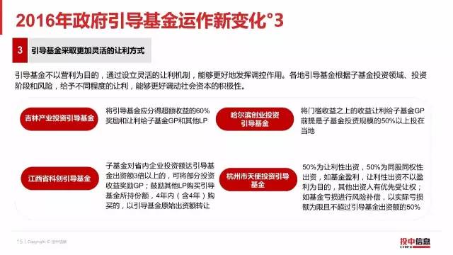 2016年政府引导基金专题研究报告（20）.jpg