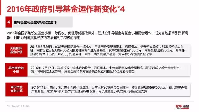 2016年政府引导基金专题研究报告（21）.jpg